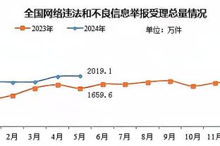 沙特联-吉达国民6-0艾卜哈仍居第三 维加两射两传马赫雷斯破门